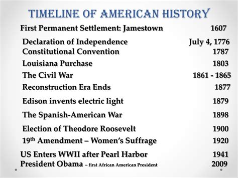 2010 major events in america.